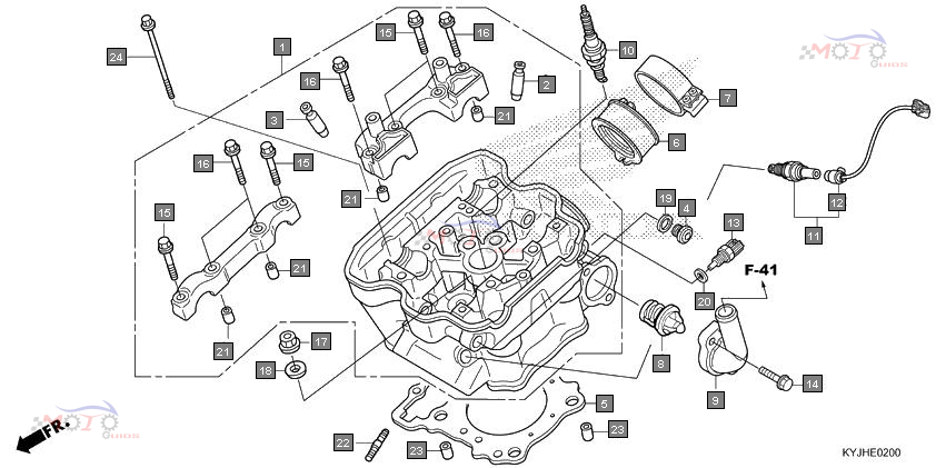Frame Diagram
